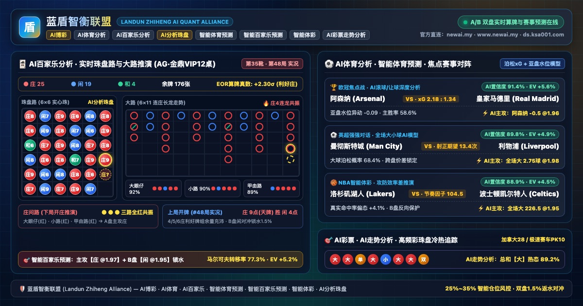 蓝盾智衡联盟 - AI百家乐珠盘路大路算牌图与AI体育赛事对阵预测分析总览图
