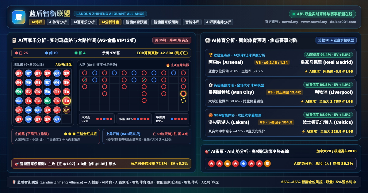 蓝盾智衡联盟 - AI百家乐珠盘路大路算牌图与AI体育赛事对阵预测分析总览图